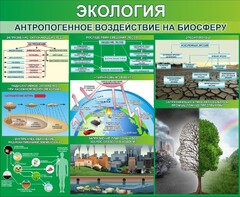 Стенд "Экология. Антропогенное воздействие на биосферу" - fgospostavki.ru - Грозный