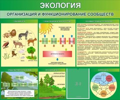Стенд "Экология. Организация и функционирование сообществ" - fgospostavki.ru - Грозный