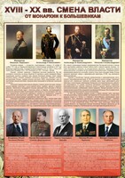 Стенд "Смена власти. От монархии к большевикам" - fgospostavki.ru - Грозный