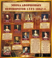 Стенд "Эпоха дворцовых переворотов" - fgospostavki.ru - Грозный