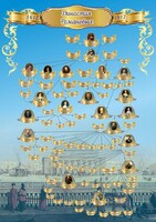 Стенд "Династия Романовых" Вариант 2 - fgospostavki.ru - Грозный