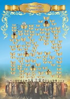 Стенд "Династия Рюриковичей" Вариант 2 - fgospostavki.ru - Грозный