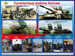 Стенд "Сухопутные войска России" - fgospostavki.ru - Грозный