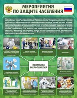 Стенд "Мероприятия по защите населения" - fgospostavki.ru - Грозный