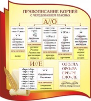 Стенд "Правописание корней с чередованием гласных" - fgospostavki.ru - Грозный
