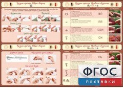 Стенд "Вязание крючком" - fgospostavki.ru - Грозный