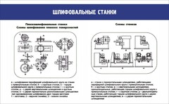 Стенд "Шлифовальные станки" - fgospostavki.ru - Грозный