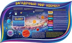 Стенд "Загадочный мир космоса" - fgospostavki.ru - Грозный