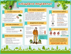 Стенд "Клещевой энцефалит" - fgospostavki.ru - Грозный