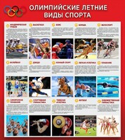 Стенд "Олимпийские летние виды спорта" - fgospostavki.ru - Грозный