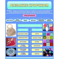 Стенд "Вязание крючком" - fgospostavki.ru - Грозный