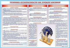 Стенд-уголок "Техника безопасности на уроках физики" - fgospostavki.ru - Грозный