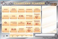 Светодинамический стенд "Уравнения реакций" с маркерными полями - fgospostavki.ru - Грозный