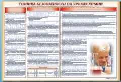 Стенд-уголок "Техника безопасности на уроках химии" - fgospostavki.ru - Грозный