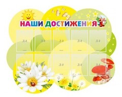 Стенд "Наши достижения" Вариант 3 - fgospostavki.ru - Грозный
