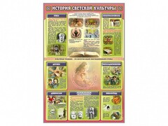 Стенд "История светской культуры" - fgospostavki.ru - Грозный
