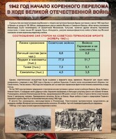 Стенд "1942 год. Начало перелома в ходе Великой Отечественной" - fgospostavki.ru - Грозный