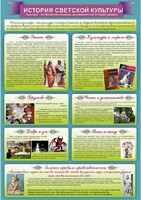 "История светской культуры" Вариант 2 - fgospostavki.ru - Грозный