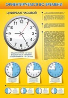 Стенд "Ориентируемся во времени" Вариант 2 - fgospostavki.ru - Грозный