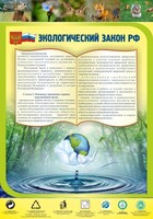 Стенд "Экологический закон РФ" - fgospostavki.ru - Грозный