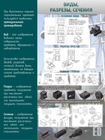 Стенд "Виды, разрезы, сечения" - fgospostavki.ru - Грозный