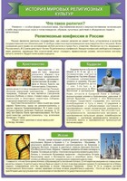 Стенд "История Мировых религий" - fgospostavki.ru - Грозный