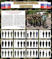 Стенд "Военная форма одежды (флаг РФ)" - fgospostavki.ru - Грозный