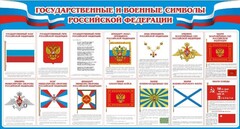 Стенд "Государственные и военные символы РФ" - fgospostavki.ru - Грозный