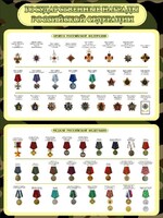 Стенд "Награды РФ" - fgospostavki.ru - Грозный