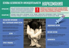 Стенд "Наркомания" - fgospostavki.ru - Грозный