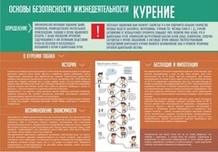 Стенд "Курение" - fgospostavki.ru - Грозный
