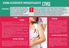 Стенд "Спид" - fgospostavki.ru - Грозный