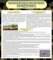 Стенд "Организация обороны государства" - fgospostavki.ru - Грозный