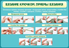 Стенд "Вязание крючком. Приемы вязания" - fgospostavki.ru - Грозный