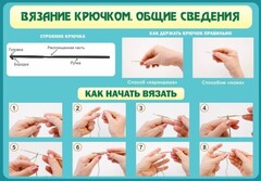 Стенд "Вязание крючком № 2" - fgospostavki.ru - Грозный