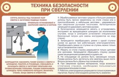 Стенд "Техника безопасности при сверлении" - fgospostavki.ru - Грозный
