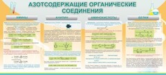Стенд "Азотсодержащие органические соединения" - fgospostavki.ru - Грозный