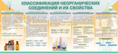 Стенд "Классификация неорганических соединений и их свойства" - fgospostavki.ru - Грозный