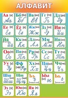 Стенд "Алфавит" Вариант 3 - fgospostavki.ru - Грозный