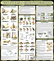 Стенд информационный "Как выжить в суровых условиях" - fgospostavki.ru - Грозный