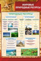 Стенд "Мировые природные ресурсы" - fgospostavki.ru - Грозный