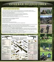 Стенд "Огневая подготовка" Вариант 3 - fgospostavki.ru - Грозный