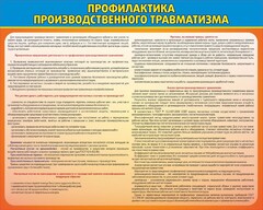 Стенд "Профилактика производственного травматизма" - fgospostavki.ru - Грозный