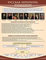 Стенд "Романтизм" - fgospostavki.ru - Грозный