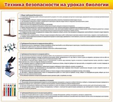 Стенд "Техника безопасности на уроках биологии" Вариант 2 - fgospostavki.ru - Грозный