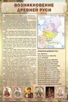 Стенд "Возникновение древней Руси" - fgospostavki.ru - Грозный