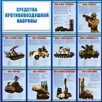 Стенд "Средства противовоздушной обороны" - fgospostavki.ru - Грозный