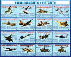 Стенд "Боевые самолеты и вертолеты" - fgospostavki.ru - Грозный