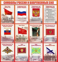 Стенд "Символы России и вооруженных сил" - fgospostavki.ru - Грозный