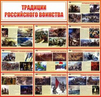 Стенд "Традиции Российского воинства" - fgospostavki.ru - Грозный
